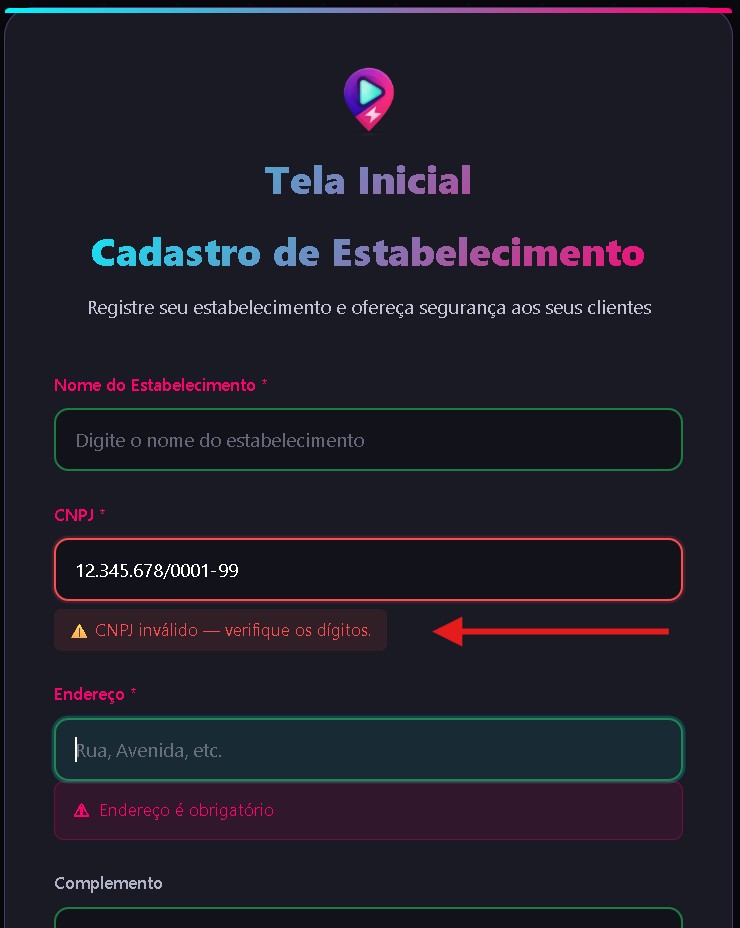 cnpj ativo